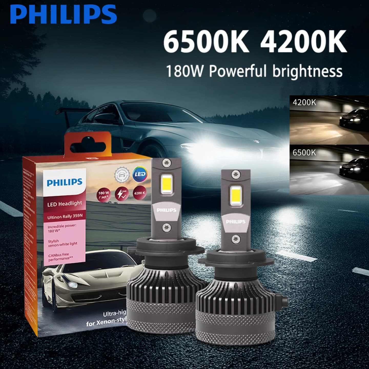 Philips LED 15000lm Ultinon Rally 3590 H4 H7 H8 H11 HB3 HB4 H19 HIR2 H1 Car Headlight 6500K White Max Power 180W 12V 4200K U359N